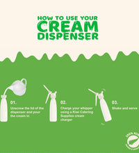 White Whipped Cream Dispenser 0.5L (Aluminium) - Kiwi Catering Supplies