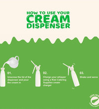 Aluminium Whipped Cream Dispenser 0.5L (4 Colours Available) - Kiwi Catering Supplies
